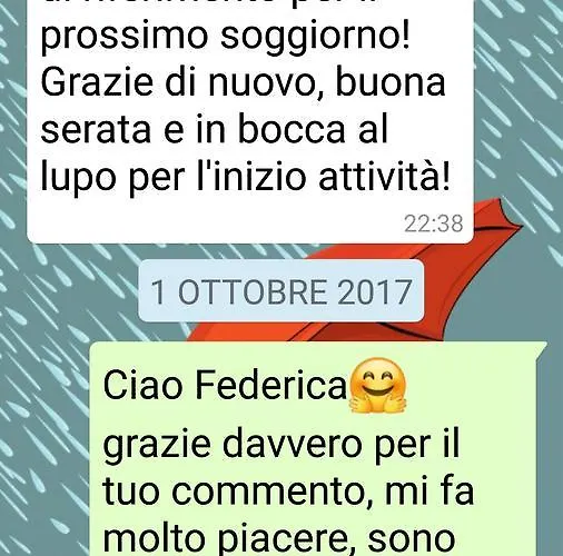Будинок відпочинку A Casa Di Silvy Трієст
